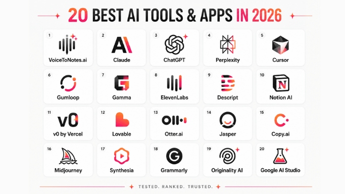 Cover for 20 Best AI Tools & Apps in 2026 (Tested & Ranked)